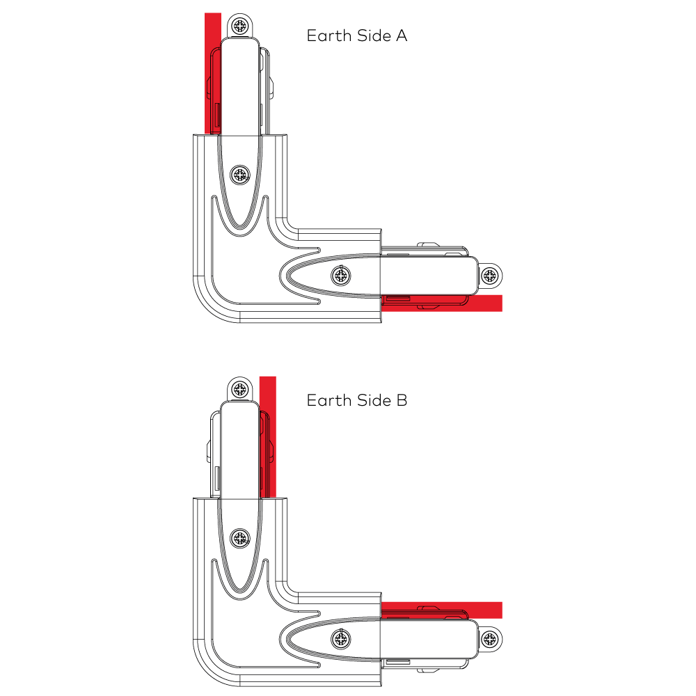 Line Drawing